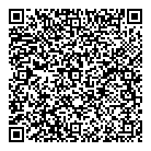 QR код "SoftPear"