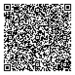 QR код "НовоСтрой"