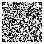 QR код "Пифагорка"
