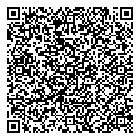 QR код "ТрикСервис"