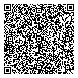 QR код "София"