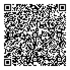 QR код "Sandra & Sofi"