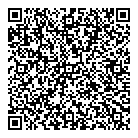 QR код "Для милых дам"