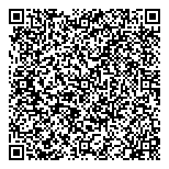 QR код "Джаганнат"