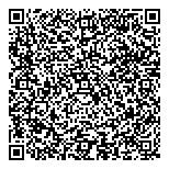 QR код "Трубочист"