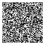 QR код "Санчо Панса"