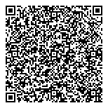 QR код "Азбука красоты"