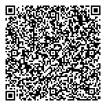 QR код "Розовая Пантера"
