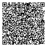 QR код "Вся недвижимость"