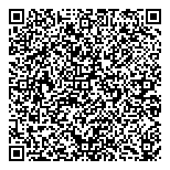 QR код "Nail Queen"