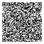 QR код "Аптечество"