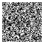 QR код "Ахиллесова пята"