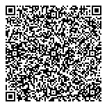 QR код "Пластикат-Сервис"