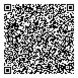 QR код "НЕД-регионы"