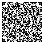 QR код "НЕД-регионы"