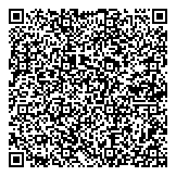 QR код "СпецПерчатка"