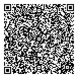 QR код "Ломбардъ"