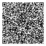 QR код "Городские модницы"