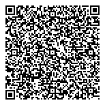 QR код "Ботаника"