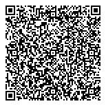 QR код "Нефертити"