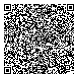 QR код "Напёрсток"