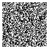 QR код "iPhone Doctor"