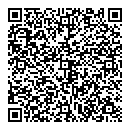QR код "Везунчик"