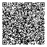 QR код "Парфюмер"