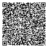 QR код "Зетта Страхование"
