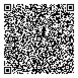 QR код "Гарда"