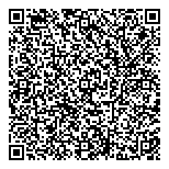 QR код "Ньокки"