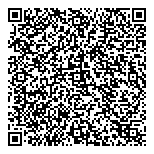 QR код "Срочные деньги"