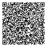 QR код "Гражданин"