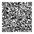 QR код "Мона Лиза"