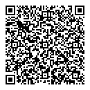 QR код "Гарант"