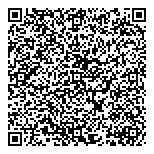 QR код "Ваш докторъ"