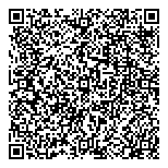 QR код "Джаганнат"