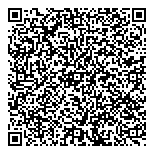 QR код "Фаст Финанс"
