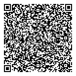 QR код "СушиСет"