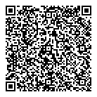 QR код "Аптеки Кубани"