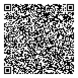 QR код "Аптечество"