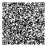 QR код "Баскин Роббинс"