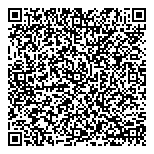 QR код "Аптечество"