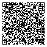 QR код "Сеть аптек"