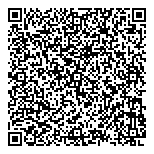 QR код "Моя аптека"