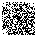 QR код "Моя аптека"