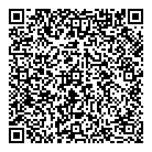 QR код "Аптеки Кубани"