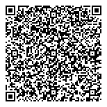 QR код "Срочноденьги"
