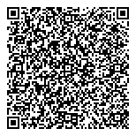 QR код "Аптеки Кубани"