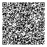QR код "Аптеки Кубани"